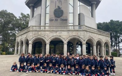 Visita a la Casa de las Ciencias – Proyecto de la Tierra en Infantil de 4 años