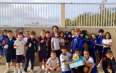 Trabajo cooperativo en 3º de Primaria sobre las capas de la Tierra