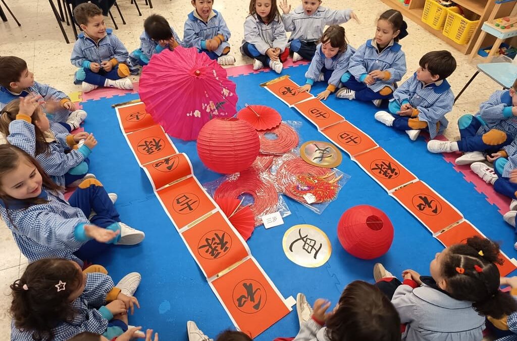 Inicio del proyecto en 3 años de Educación Infantil – Un viaje por Asia
