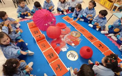 Inicio del proyecto en 3 años de Educación Infantil – Un viaje por Asia