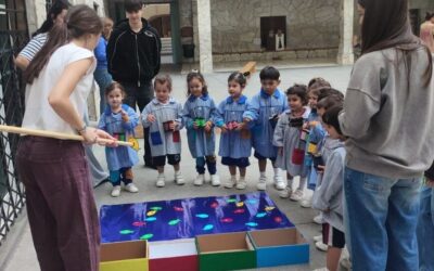Diseño de Circuito Motor del alumnado de Ciclo Superior para 4º y 5º de infantil